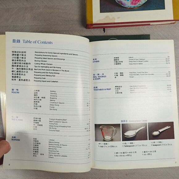 Vintage Chinese Cookbook Lot Wei-chuan Cooking Regional Ethnic Recipes - Picture 8 of 9